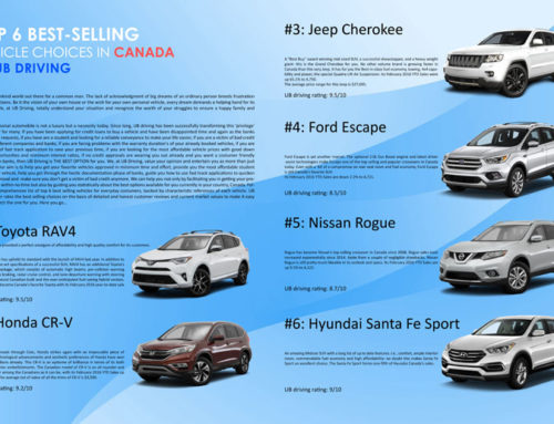 Top 6 best-selling vehicle choices in Canada by UB Driving